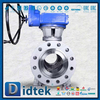 China Carbon Steel ANSI 900 Forged Steel Full Bor Ball Valve